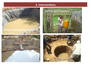 Water related interventions at the Kabe Watershed Pilot Project in Ethiopia, 2011-2013