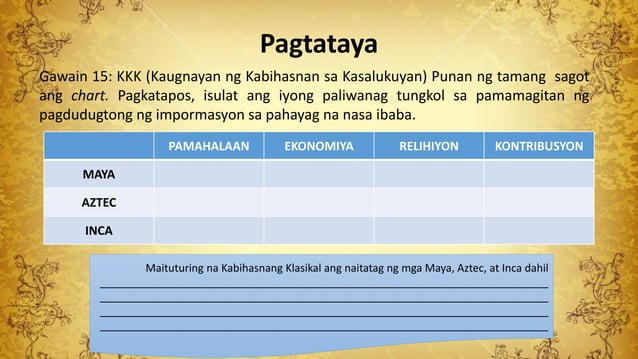 Kabihasnang Inca | PPTX