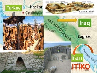 Hacilar 
Israel 
Turkey 
Iraq 
Zagros 
Iran 
 
