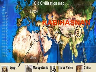 Kabihasnang 
Sumer 
 A. Katangiang 
Heograpikal 
 B. Mga 
Pamayanang 
Neolitiko Bago ang 
Sumer 
 C. Sistemang 
Pampulitika at 
Pang-ekonomiya 
 D. Sistemang 
Panrelihiyon 
 E. Sistemang 
Panlipunan 
 F. Kontribusyon 
ng Sumer sa 
Kabihasnang 
Pandaigdig 
 