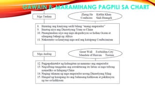 GAWAIN 8: MARAMIHANG PAGPILI SA CHART
 