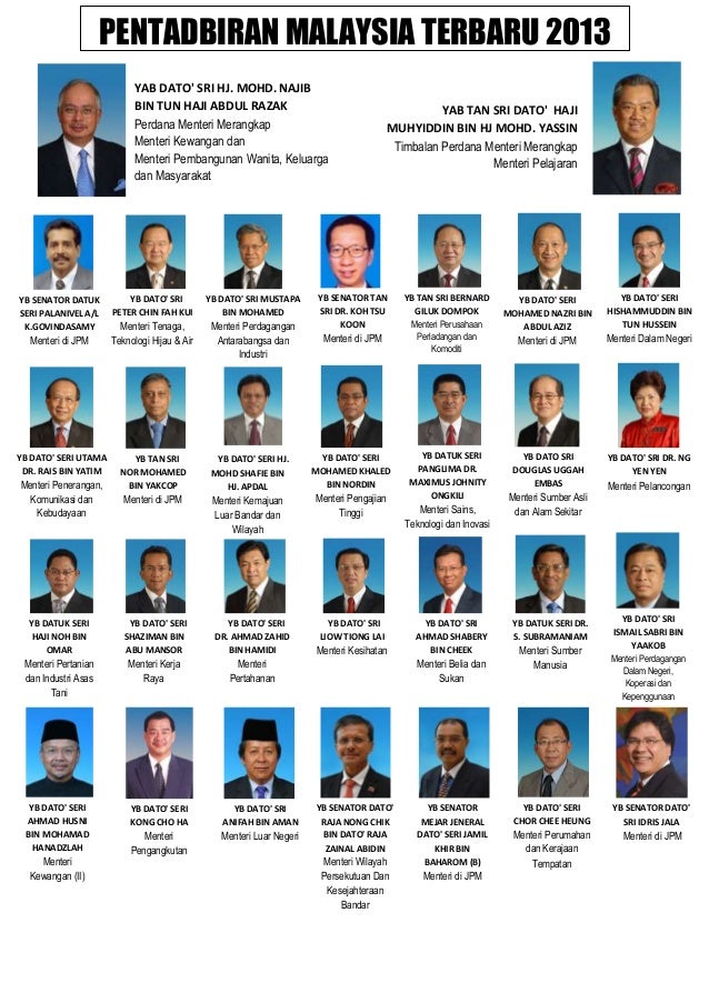 Kabinet malaysia 2013