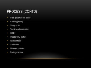 PROCESS (CONTD)
• Free galvanize ink spray
• Cooling (water)
• Sizing point
• Trunk head assembler
• COC
• Incoder (AC motor)
• Run out table
• Sab blade
• Numeric cylinder
• Facing machine
 
