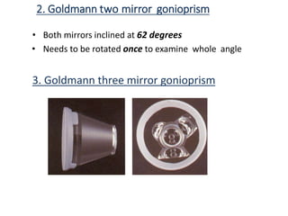 2. Goldmann two mirror gonioprism
• Both mirrors inclined at 62 degrees
• Needs to be rotated once to examine whole angle
3. Goldmann three mirror gonioprism
 