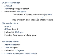 1.Gonioscopy mirror:
• Smallest
• Dome shaped upper border
• Inclination of 59 degrees
Broad area of contact with cornea (12 mm)
may artificially close the angle under pressure
2.Equatorial mirror:
• Largest
• Oblong shaped
• Inclined at 67 degrees
• Examine Pars plana of ciliary body
3.Peripheral mirror:
• Intermediate size
• Square shaped
• Inclined at 73 degrees
• Examine from equator to ora serrata
 