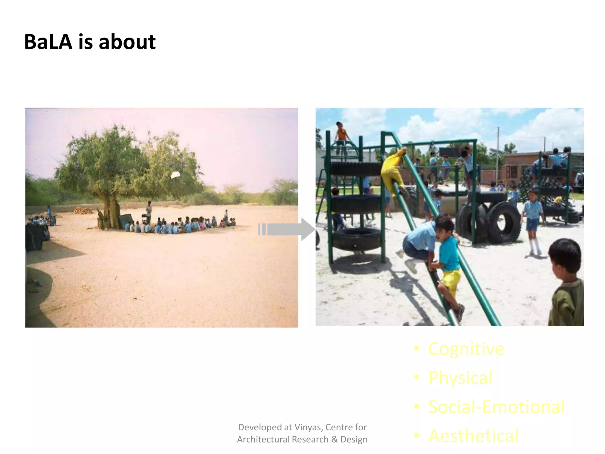 BaLA is about facilitating overall development of children

Developed at Vinyas, Centre for
Architectural Research & Design

•
•
•
•

Cognitive
Physical
Social-Emotional
Aesthetical

 