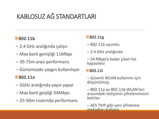 802.11b
– 2.4 GHz aralığında çalışır.
– Max bant genişliği 11Mbps
– 30-75m arası performans
– Günümüzde yaygın kullanılıyor
802.11a
– 5GHz aralığında yayın yapar
– Max bant geişliği 54Mbps
– 25-50m civarında performans
802.11g
– 802.11b uyumlu
– 2.4 GHz aralığında
– 54 Mbps’e kadar çıkan hız
kapasitesi
802.11i
– Güvenli WLAN kullanımı için
düşünülmüş
– 802.11a ve 802.11b WLAN'lari
arasındaki iletişimin şifrelenmesini
belirler
– AES TKIP gibi yeni şifreleme
metodları kullanır.
KABLOSUZ AĞ STANDARTLARI
 