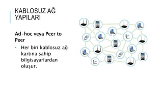 KABLOSUZ AĞ
YAPILARI
Ad-hoc veya Peer to
Peer
• Her biri kablosuz ağ
kartına sahip
bilgisayarlardan
oluşur.
 