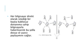 • Her bilgisayar direkt
olarak istediği bir
başka kablosuz
donanıma sahip
bilgisayarla
haberleşerek bu yolla
dosya ve yazıcı
paylaşımını sağlar.
 