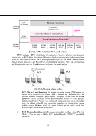 Resim 1.16: OSI başvuru modeli MAC alt katmanı
      MAC katmanı DCF (Distributed Coordination Function- Dağınık koordinasyon
fonksiyonu) ve PCF (Point Coordinated Function-Merkezi koordinasyon fonksiyonu) olmak
üzere iki fonksiyon kullanılır. DCF ortam paylaşımı için 802.11 MAC protokolünün
temel erişim metodu olan CSMA/CA protokolünü kullanır. PCF ise sorgulamalı
(polling) erişim metodu ile çekişmeden bağımsız bir servis sağlar.




                          Şekil 2.4: Kablosuz ağ çalışma modları
           PCF (Merkezî koordinasyon): Bu modda bir erişim noktası (AP) herkese ne
           zaman iletim yapabileceğini söyler (BSS – Altyapılı ağ - Infrastructure). Bu
           nedenle kanalda çarpışma gerçekleşmez. Saniyede 10-100 kere bir işaret
           çerçevesi kanala yayılarak sistem parametrelerini mevcut ve yeni gelecek
           kullanıcılara bildirir. Ayrıca yeni bağlanacak kullanıcılar için bir davet niteliği
           taşır. Bu şekilde periyodik tüm istasyonlar sorgulanır ve onlara iletim yapma
           imkânı tanınır. Herkese belirli bir servis kalitesi garanti edilir ancak her
           kullanıcı eşit kalitede servis almayabilir.

          DCF (Dağınık koordinasyon): Bu modda ise merkezî bir idare yoktur (Ad Hoc
           Mode - Peer to peer - IBSS). DCF kullanıldığında CSMA/CA protokolü
           çalıştırılır.



                                            64
 