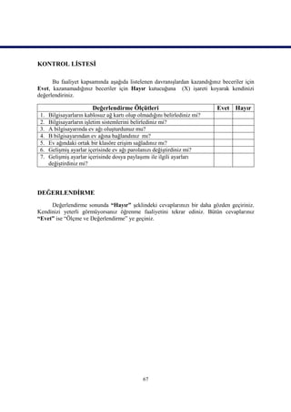 KONTROL LİSTESİ

      Bu faaliyet kapsamında aşağıda listelenen davranışlardan kazandığınız beceriler için
Evet, kazanamadığınız beceriler için Hayır kutucuğuna (X) işareti koyarak kendinizi
değerlendiriniz.

                         Değerlendirme Ölçütleri                           Evet Hayır
 1.   Bilgisayarların kablosuz ağ kartı olup olmadığını belirlediniz mi?
 2.   Bilgisayarların işletim sistemlerini belirlediniz mi?
 3.   A bilgisayarında ev ağı oluşturdunuz mu?
 4.   B bilgisayarından ev ağına bağlandınız mı?
 5.   Ev ağındaki ortak bir klasöre erişim sağladınız mı?
 6.   Gelişmiş ayarlar içerisinde ev ağı parolanızı değiştirdiniz mi?
 7.   Gelişmiş ayarlar içerisinde dosya paylaşımı ile ilgili ayarları
      değiştirdiniz mi?




DEĞERLENDİRME
     Değerlendirme sonunda “Hayır” şeklindeki cevaplarınızı bir daha gözden geçiriniz.
Kendinizi yeterli görmüyorsanız öğrenme faaliyetini tekrar ediniz. Bütün cevaplarınız
“Evet” ise “Ölçme ve Değerlendirme” ye geçiniz.




                                               67
 