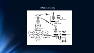 LMDS AĞ MİMARİSİ
 