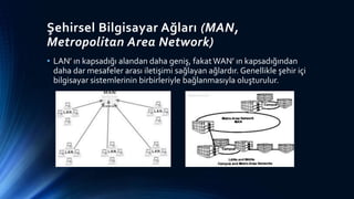 Şehirsel Bilgisayar Ağları (MAN,
Metropolitan Area Network)
• LAN’ ın kapsadığı alandan daha geniş, fakatWAN’ ın kapsadığından
daha dar mesafeler arası iletişimi sağlayan ağlardır. Genellikle şehir içi
bilgisayar sistemlerinin birbirleriyle bağlanmasıyla oluşturulur.
 