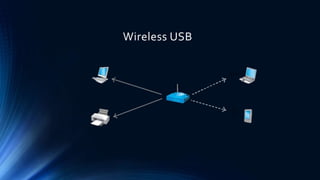 Wireless USB
 