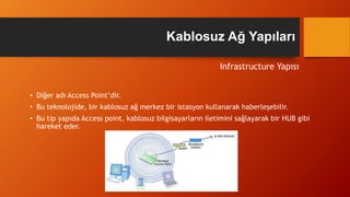 Infrastructure Yapısı
• Diğer adı Access Point’dir.
• Bu teknolojide, bir kablosuz ağ merkez bir istasyon kullanarak haberleşebilir.
• Bu tip yapıda Access point, kablosuz bilgisayarların iletimini sağlayarak bir HUB gibi
hareket eder.
Kablosuz Ağ Yapıları
 