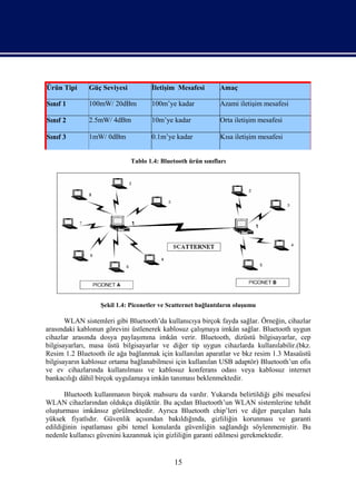 Ürün Tipi     Güç Seviyesi          İletişim Mesafesi        Amaç

Sınıf 1       100mW/ 20dBm          100m’ye kadar            Azami iletişim mesafesi

Sınıf 2       2.5mW/ 4dBm           10m’ye kadar             Orta iletişim mesafesi

Sınıf 3       1mW/ 0dBm             0.1m’ye kadar            Kısa iletişim mesafesi


                             Tablo 1.4: Bluetooth ürün sınıfları




                  Şekil 1.4: Piconetler ve Scatternet bağlantıların oluşumu

       WLAN sistemleri gibi Bluetooth’da kullanıcıya birçok fayda sağlar. Örneğin, cihazlar
arasındaki kablonun görevini üstlenerek kablosuz çalışmaya imkân sağlar. Bluetooth uygun
cihazlar arasında dosya paylaşımına imkân verir. Bluetooth, dizüstü bilgisayarlar, cep
bilgisayarları, masa üstü bilgisayarlar ve diğer tip uygun cihazlarda kullanılabilir.(bkz.
Resim 1.2 Bluetooth ile ağa bağlanmak için kullanılan aparatlar ve bkz resim 1.3 Masaüstü
bilgisayarın kablosuz ortama bağlanabilmesi için kullanılan USB adaptör) Bluetooth’un ofis
ve ev cihazlarında kullanılması ve kablosuz konferans odası veya kablosuz internet
bankacılığı dâhil birçok uygulamaya imkân tanıması beklenmektedir.

       Bluetooth kullanmanın birçok mahsuru da vardır. Yukarıda belirtildiği gibi mesafesi
WLAN cihazlarından oldukça düşüktür. Bu açıdan Bluetooth’un WLAN sistemlerine tehdit
oluşturması imkânsız görülmektedir. Ayrıca Bluetooth chip’leri ve diğer parçaları hala
yüksek fiyatlıdır. Güvenlik açısından bakıldığında, gizliliğin korunması ve garanti
edildiğinin ispatlaması gibi temel konularda güvenliğin sağlandığı söylenmemiştir. Bu
nedenle kullanıcı güvenini kazanmak için gizliliğin garanti edilmesi gerekmektedir.


                                             15
 