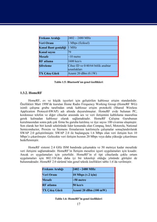 Frekans Aralığı        2402 – 2480 MHz
              Veri Oranı             1 Mbps (fiziksel)
              Kanal Bant genişliği   1 MHz
              Kanal sayısı           79
              Mesafe                 ~10 metre
              RF atlama              1600 kez/s
              Şifreleme              Cihaz ID ve 0/40/64 bitlik anahtar
                                     uzunlukları
              TX Çıkış Gücü          Azami 20 dBm (0.1W)

                          Tablo 1.5: Bluetooth’un genel özellikleri


1.3.2. HomeRF

      HomeRF, ev ve küçük işyerleri için geliştirilen kablosuz erişim standardıdır.
Özellikleri Mart 1998’de kurulan Home Radio Frequency Working Group (HomeRF WG)
isimli çalışma grubu tarafından ortak kablosuz erişim protokolü (Shared Wireless
Application Protocol-SWAP) adı altında duyurulmuştur. HomeRF evde bulunan PC,
kordonsuz telefon ve diğer cihazlar arasında ses ve veri iletişimini kablolama masrafına
gerek kalmadan kablosuz olarak sağlamaktadır. HomeRF Çalışma Gurubunun
kurulmasından sonra pek çok firma bu guruba katılmış ve üye sayısı 100 civarına ulaşmıştır.
Son olarak her biri kendi sektöründe lider konumda olan Compaq, Intel, Motorola, National
Semiconductor, Proxim ve Siemens firmalarının katılımıyla çalışmalar sonuçlandırılarak
SWAP 2.0 geliştirilmiştir. SWAP 2.0 ile başlangıçta 1.6 Mbps olan veri iletişim hızı 10
Mbps’e çıkarılmıştır. Gelecekte veri iletişim hızının 20 Mbps veya daha yükseğe çıkarılması
hedeflenmiştir.

       HomeRF sistemi 2.4 GHz ISM bandında çalışmakta ve 50 metreye kadar mesafede
veri iletişimi sağlamaktadır. HomeRF’in İletişim mesafesi işyeri uygulamaları için kısadır.
Ancak ev uygulamaları için yeterlidir. HomeRF’in el tipi cihazlarda çoklu ortam
uygulamaları için 802.11b’den daha iyi bir teknoloji olduğu yönünde görüşler de
bulunmaktadır. HomeRF 2.0 sürümü’nün genel teknik özellikleri tablo 1.6’da verilmiştir.

                 Frekans Aralığı         2402 - 2480 MHz
                 Veri Oranı              10 Mbps (v.2 için)
                 Mesafe                  ~50 metre
                 RF atlama               50 kez/s
                 TX Çıkış Gücü           Azami 20 dBm (100 mW)

                           Tablo 1.6: HomeRF’in genel özellikleri
                                             17
 