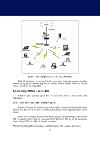 Şekil 1.6: Düzenli Bağlantı’da en az bir tane AP bulunur.

       Tipik IP iletişimde, her terminal kendi yayın alanı (broadcast domain) dışındaki
terminallere ağ geçidi üzerinden bağlanır. Bu nedenle düzenli bağlantı biçimi, IP iletişimi
için de çoğu zaman bir gerekliliktir.

1.6. Kablosuz Ortam Topolojileri
      Kablosuz ağlar, topolojik açıdan BSS ve ESS olmak üzere iki temel sınıfta dâhil
edilebilirler.

1.6.1. Temel Servis Seti (BSS: Basic Sevice Set)

      Kablosuz bir ağın dış dünyaya veya komsu ağlara uzantısının olmadığı kısımlarına
Temel Servis Seti adı verilir. Başka bir ifadeyle BSS, dalları olmayan çekirdek ağlara verilen
isimdir.

      Temel servis seti ağda, yer alan terminallerin çalışma biçimlerine bağlı olarak düzenli
BSS ve düzensiz BSS olarak da isimlendirilebilir. Düzensiz BSS en az iki terminalden
oluşur. Düzenli BSS ise, en bir AP içermek zorundadır.

Aksi belirtilmedikçe, BSS denildiğinde kastedilen düzenli BSS olduğunu düşününüz.

                                              22
 
