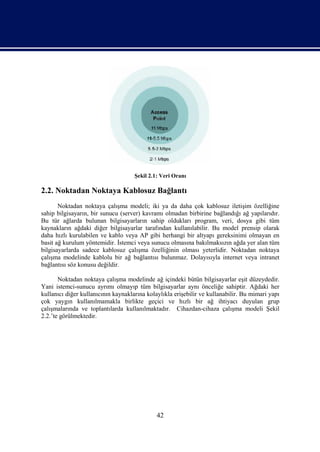 Şekil 2.1: Veri Oranı

2.2. Noktadan Noktaya Kablosuz Bağlantı
       Noktadan noktaya çalışma modeli; iki ya da daha çok kablosuz iletişim özelliğine
sahip bilgisayarın, bir sunucu (server) kavramı olmadan birbirine bağlandığı ağ yapılarıdır.
Bu tür ağlarda bulunan bilgisayarların sahip oldukları program, veri, dosya gibi tüm
kaynakların ağdaki diğer bilgisayarlar tarafından kullanılabilir. Bu model prensip olarak
daha hızlı kurulabilen ve kablo veya AP gibi herhangi bir altyapı gereksinimi olmayan en
basit ağ kurulum yöntemidir. İstemci veya sunucu olmasına bakılmaksızın ağda yer alan tüm
bilgisayarlarda sadece kablosuz çalışma özelliğinin olması yeterlidir. Noktadan noktaya
çalışma modelinde kablolu bir ağ bağlantısı bulunmaz. Dolayısıyla internet veya intranet
bağlantısı söz konusu değildir.

       Noktadan noktaya çalışma modelinde ağ içindeki bütün bilgisayarlar eşit düzeydedir.
Yani istemci-sunucu ayrımı olmayıp tüm bilgisayarlar aynı önceliğe sahiptir. Ağdaki her
kullanıcı diğer kullanıcının kaynaklarına kolaylıkla erişebilir ve kullanabilir. Bu mimari yapı
çok yaygın kullanılmamakla birlikte geçici ve hızlı bir ağ ihtiyacı duyulan grup
çalışmalarında ve toplantılarda kullanılmaktadır. Cihazdan-cihaza çalışma modeli Şekil
2.2.’te görülmektedir.




                                              42
 