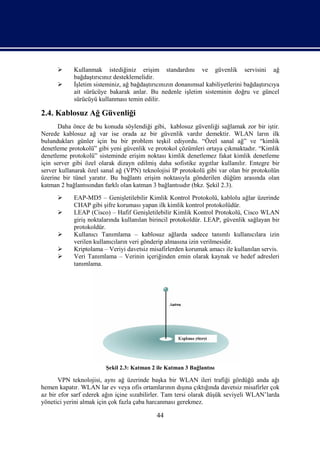      Kullanmak istediğiniz erişim standardını ve güvenlik servisini ağ
            bağdaştırıcınız desteklemelidir.
           İşletim sisteminiz, ağ bağdaştırıcınızın donanımsal kabiliyetlerini bağdaştırıcıya
            ait sürücüye bakarak anlar. Bu nedenle işletim sisteminin doğru ve güncel
            sürücüyü kullanması temin edilir.

2.4. Kablosuz Ağ Güvenliği
      Daha önce de bu konuda söylendiği gibi, kablosuz güvenliği sağlamak zor bir iştir.
Nerede kablosuz ağ var ise orada az bir güvenlik vardır demektir. WLAN ların ilk
bulundukları günler için bu bir problem teşkil ediyordu. “Özel sanal ağ” ve “kimlik
denetleme protokolü” gibi yeni güvenlik ve protokol çözümleri ortaya çıkmaktadır. “Kimlik
denetleme protokolü” sisteminde erişim noktası kimlik denetlemez fakat kimlik denetleme
için server gibi özel olarak dizayn edilmiş daha sofistike aygıtlar kullanılır. Entegre bir
server kullanarak özel sanal ağ (VPN) teknolojisi IP protokolü gibi var olan bir protokolün
üzerine bir tünel yaratır. Bu bağlantı erişim noktasıyla gönderilen düğüm arasında olan
katman 2 bağlantısından farklı olan katman 3 bağlantısıdır (bkz. Şekil 2.3).
           EAP-MD5 – Genişletilebilir Kimlik Kontrol Protokolü, kablolu ağlar üzerinde
            CHAP gibi şifre koruması yapan ilk kimlik kontrol protokolüdür.
           LEAP (Cisco) – Hafif Genişletilebilir Kimlik Kontrol Protokolü, Cisco WLAN
            giriş noktalarında kullanılan birincil protokoldür. LEAP, güvenlik sağlayan bir
            protokoldür.
           Kullanıcı Tanımlama – kablosuz ağlarda sadece tanımlı kullanıcılara izin
            verilen kullanıcıların veri gönderip almasına izin verilmesidir.
           Kriptolama – Veriyi davetsiz misafirlerden korumak amacı ile kullanılan servis.
           Veri Tanımlama – Verinin içeriğinden emin olarak kaynak ve hedef adresleri
            tanımlama.




                        Şekil 2.3: Katman 2 ile Katman 3 Bağlantısı

       VPN teknolojisi, aynı ağ üzerinde başka bir WLAN ileri trafiği gördüğü anda ağı
hemen kapatır. WLAN lar ev veya ofis ortamlarının dışına çıktığında davetsiz misafirler çok
az bir efor sarf ederek ağın içine sızabilirler. Tam tersi olarak düşük seviyeli WLAN’larda
yönetici yerini almak için çok fazla çaba harcanması gerekmez.

                                             44
 