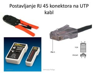 Postavljanje RJ 45 konektora na UTP
kabl
10/8/2013 Gimnazija Požega
 