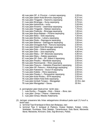 13
48.ruas jalan SP. Jl. Provinsi – Lompio sepanjang 2,00 km;
49.ruas jalan dalam Kota Biromaru sepanjang 6,31 km;
50.ruas jalan Tinggede – Kasiromu sepanjang 3,90 km;
51.ruas jalan Binangga – Sunju sepanjang 3,70 km;
52.ruas jalan kalukubula – sunju 3,50 Km;
53.ruas jalan Porame – Uwemanje sepanjang 3,20 km;
54.ruas jalan Tinggede – Baliase sepanjang 1,70 km;
55.ruas jalan Padende – Binangga sepanjang 1,80 km;
56.ruas jalan Boya Baliase – Porame sepanjang 3,20 km;
57.ruas jalan Beka – Dolo sepanjang 1,50 km;
58.ruas jalan Bomba – Lebanu sepanjang 4,50 km;
59.ruas jalan Doda – Daenggune sepanjang 7,00 km;
60.ruas jalan Balaroa – Daenggune sepanjang 3,00 km;
61.ruas jalan Donggala Kodi – Kanuna sepanjang 2,50 km;
62.ruas jalan Dalam Kota Binangga sepanjang 9,37 km;
63.ruas jalan Dolo – Sidera sepanjang 5, 60 km;
64.ruas jalan Dolo – Jono sepanjang 4,80 km;
65.ruas jalan Maku – SP. Maranata sepanjang 5,80 km;
66.ruas jalan Maku – Kaleke sepanjang 2,00 km;
67.ruas jalan SP. Dolo – SP. Sidera II sepanjang 2,60 km;
68.ruas jalan Pesaku – Mantikole sepanjang 2,00 km;
69.ruas jalan Rarampande – Wera sepanjang 2,00 km;
70.ruas jalan Pewunu – Kabelota (Pasantren) sepanjang 3,00 km;
71.ruas jalan SP. Pewunu – Kalukutinggi sepanjang 3,00 km;
72.ruas jalan Kabobona – Dusun III sepanjang 2,00 km;
73.ruas jalan Kaleke – Wera sepanjang 2,00 km;
74.ruas jalan Pesaku I – Persawahan sepanjang 2,00 km;
75.ruas jalan Kota Rindau – BTN sepanjang 2,00 km;
76.ruas jalan Dalam Kota Dolo sepanjang 3,43 km;
77.ruas jalan lembah Tongoa – Manggalapi 43 Km; dan
78.ruas jalan Manggalapi – Sausu 55 Km.
d. peningkatan jalan lokal primer terdiri atas :
1. ruas Dombu – Tinggede – Dolo – Sidera – Bora; dan
2. ruas jalan Gimpu – Peana – Kalamanta.
3. ruas jalan Gimpu–Marato–Kalamanta.
(3) Jaringan prasarana lalu lintas sebagaimana dimaksud pada ayat (1) huruf a,
terdiri atas :
a. terminal Tipe B terdapat di Bora dan Bolapapu; dan
b. terminal Tipe C terdapat di Pipikoro, Kulawi Selatan, Kulawi, Lindu,
Nokilalaki, Gumbasa, Dolo Selatan, Tanambulava, Dolo Barat, Marawola
Barat, Marawola, Kinovaro, Dolo, Sigi Biromaru, Palolo.
 