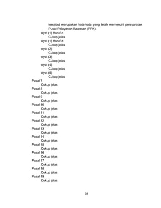 38
tersebut merupakan kota-kota yang telah memenuhi persyaratan
Pusat Pelayanan Kawasan (PPK).
Ayat (1) Huruf c
Cukup jelas
Ayat (1) Huruf d
Cukup jelas
Ayat (2)
Cukup jelas
Ayat (3)
Cukup jelas
Ayat (4)
Cukup jelas
Ayat (5)
Cukup jelas
Pasal 7
Cukup jelas
Pasal 8
Cukup jelas
Pasal 9
Cukup jelas
Pasal 10
Cukup jelas
Pasal 11
Cukup jelas
Pasal 12
Cukup jelas
Pasal 13
Cukup jelas
Pasal 14
Cukup jelas
Pasal 15
Cukup jelas
Pasal 16
Cukup jelas
Pasal 17
Cukup jelas
Pasal 18
Cukup jelas
Pasal 19
Cukup jelas
 