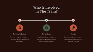 Who Is Involved
In The Train?
The driver or engineer makes sure the
train works right, and speeds it up or
slows it down.
The Driver Or Engineer
The guard or conductor makes sure the
train goes the right way and tells the
driver if he makes a mistake.
The Conductor
Only steam trains have a fireman. He
makes sure the fire that powers the
steam train is burning.
Fireman
 