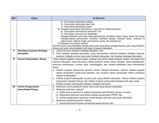 Bab Uraian Isi Rencana 
a) Peruntukan pariwisata budaya; 
b) Peruntukan pariwisata alam; dan 
c) Peruntukan pariwisata buatan. 
9) Kawasan peruntukan permukiman, yang dirinci meliputi kawasan: 
a) Peruntukan permukiman perkotaan; dan 
b) Peruntukan permukiman perdesaan. 
Sebagai kawasan budi daya maka permukiman diarahkan dalam kajian lokasi dan fungsi 
masing-masing permukiman, terutama dikaitkan dengan karakter lokasi, misalnya di 
pegunungan, dataran tinggi, permukiman pantai, dan sebagainya. 
10) Kawasan peruntukan lainnya. 
Rencana pola ruang dilengkapi dengan peta pola ruang yang menggambarkan pola ruang kawasan 
lindung dan pola ruang kawasan budi daya di wilayah kabupaten. 
L - 10 
V Penetapan Kawasan Strategis 
Kabupaten 
a. Lokasi dan jenis kawasan strategis kabupaten; dan 
b. Peta kawasan strategis kabupaten, yang menunjukkan deliniasi kawasan strategis nasional; 
kawasan strategis provinsi yang ada di wilayah kabupaten, dan kawasan strategis kabupaten. 
VI Arahan Pemanfaatan Ruang Tabel indikasi program utama jangka panjang yang dirinci pada program jangka menengah lima 
tahunan kabupaten, yang mencakup indikasi program utama, lokasi, besaran, waktu pelaksanaan, 
perkiraan pembiayaan, sumber dana, kelembagaan, dan instansi pelaksana yang distrukturkan 
dalam: 
a. Indikasi program perwujudan rencana struktur wilayah kabupaten, meliputi indikasi program 
utama perwujudan pusat-pusat kegiatan, dan program utama perwujudan sistem prasarana 
wilayah di kabupaten; 
b. Indikasi program perwujudan rencana pola ruang wilayah kabupaten, meliputi indikasi program 
perwujudan kawasan lindung, dan indikasi program perwujudan kawasan budi daya; serta 
c. Indikasi program perwujudan kawasan strategis kabupaten. 
VII Arahan Pengendalian 
pemanfaatan Ruang 
a. Ketentuan umum peraturan zonasi untuk pola ruang wilayah kabupaten 
b. Ketentuan perizinan, meliputi: 
1) Daftar semua perizinan di wilayah kabupaten baik eksisting maupun rencana; 
2) Mekanisme perizinan yang terkait dengan pemanfaatan RTRW; dan 
3) Arahan pengambilan keputusan terkait dengan perizinan yang akan diterbitkan. 
c. Ketentuan insentif-disinsentif, meliputi: 
1) Insentif-disinsentif kepada pemerintah daerah lainnya; dan 
 
