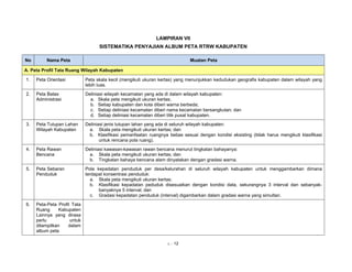 LAMPIRAN VII 
SISTEMATIKA PENYAJIAN ALBUM PETA RTRW KABUPATEN 
No Nama Peta Muatan Peta 
A. Peta Profil Tata Ruang Wilayah Kabupaten 
1. Peta Orientasi Peta skala kecil (mengikuti ukuran kertas) yang menunjukkan kedudukan geografis kabupaten dalam wilayah yang 
L - 12 
lebih luas. 
2. Peta Batas 
Administrasi 
Deliniasi wilayah kecamatan yang ada di dalam wilayah kabupaten: 
a. Skala peta mengikuti ukuran kertas; 
b. Setiap kabupaten dan kota diberi warna berbeda; 
c. Setiap deliniasi kecamatan diberi nama kecamatan bersangkutan; dan 
d. Setiap deliniasi kecamatan diberi titik pusat kabupaten. 
3. Peta Tutupan Lahan 
Wilayah Kabupaten 
Deliniasi jenis tutupan lahan yang ada di seluruh wilayah kabupaten: 
a. Skala peta mengikuti ukuran kertas; dan 
b. Klasifikasi pemanfaatan ruangnya bebas sesuai dengan kondisi eksisting (tidak harus mengikuti klasifikasi 
untuk rencana pola ruang). 
4. Peta Rawan 
Bencana 
Deliniasi kawasan-kawasan rawan bencana menurut tingkatan bahayanya: 
a. Skala peta mengikuti ukuran kertas; dan 
b. Tingkatan bahaya bencana alam dinyatakan dengan gradasi warna. 
5. Peta Sebaran 
Penduduk 
Pola kepadatan penduduk per desa/kelurahan di seluruh wilayah kabupaten untuk menggambarkan dimana 
terdapat konsentrasi penduduk: 
a. Skala peta mengikuti ukuran kertas; 
b. Klasifikasi kepadatan peduduk disesuaikan dengan kondisi data, sekurangnya 3 interval dan sebanyak-banyaknya 
5 interval; dan 
c. Gradasi kepadatan penduduk (interval) digambarkan dalam gradasi warna yang simultan. 
6. Peta-Peta Profil Tata 
Ruang Kabupaten 
Lainnya yang dirasa 
perlu untuk 
ditampilkan dalam 
album peta 
 