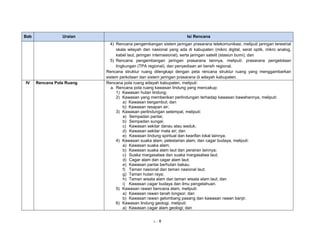 Bab Uraian Isi Rencana 
4) Rencana pengembangan sistem jaringan prasarana telekomunikasi, meliputi jaringan terestrial 
skala wilayah dan nasional yang ada di kabupaten (mikro digital, serat optik, mikro analog, 
kabel laut, jaringan internasional), serta jaringan satelit (stasiun bumi); dan 
5) Rencana pengembangan jaringan prasarana lainnya, meliputi: prasarana pengelolaan 
lingkungan (TPA regional), dan penyediaan air bersih regional. 
Rencana struktur ruang dilengkapi dengan peta rencana struktur ruang yang menggambarkan 
sistem perkotaan dan sistem jaringan prasarana di wilayah kabupaten. 
IV Rencana Pola Ruang Rencana pola ruang wilayah kabupaten, meliputi: 
a. Rencana pola ruang kawasan lindung yang mencakup: 
1) Kawasan hutan lindung; 
2) Kawasan yang memberikan perlindungan terhadap kawasan bawahannya, meliputi: 
a) Kawasan bergambut; dan 
b) Kawasan resapan air; 
3) Kawasan perlindungan setempat, meliputi: 
a) Sempadan pantai; 
b) Sempadan sungai; 
c) Kawasan sekitar danau atau waduk; 
d) Kawasan sekitar mata air; dan 
e) Kawasan lindung spiritual dan kearifan lokal lainnya. 
4) Kawasan suaka alam, pelestarian alam, dan cagar budaya, meliputi: 
a) Kawasan suaka alam; 
b) Kawasan suaka alam laut dan perairan lainnya; 
c) Suaka margasatwa dan suaka margasatwa laut; 
d) Cagar alam dan cagar alam laut; 
e) Kawasan pantai berhutan bakau; 
f) Taman nasional dan taman nasional laut; 
g) Taman hutan raya; 
h) Taman wisata alam dan taman wisata alam laut; dan 
i) Kawasan cagar budaya dan ilmu pengetahuan. 
5) Kawasan rawan bencana alam, meliputi: 
a) Kawasan rawan tanah longsor; dan 
b) Kawasan rawan gelombang pasang dan kawasan rawan banjir. 
6) Kawasan lindung geologi, meliputi: 
a) Kawasan cagar alam geologi; dan 
L - 8 
 