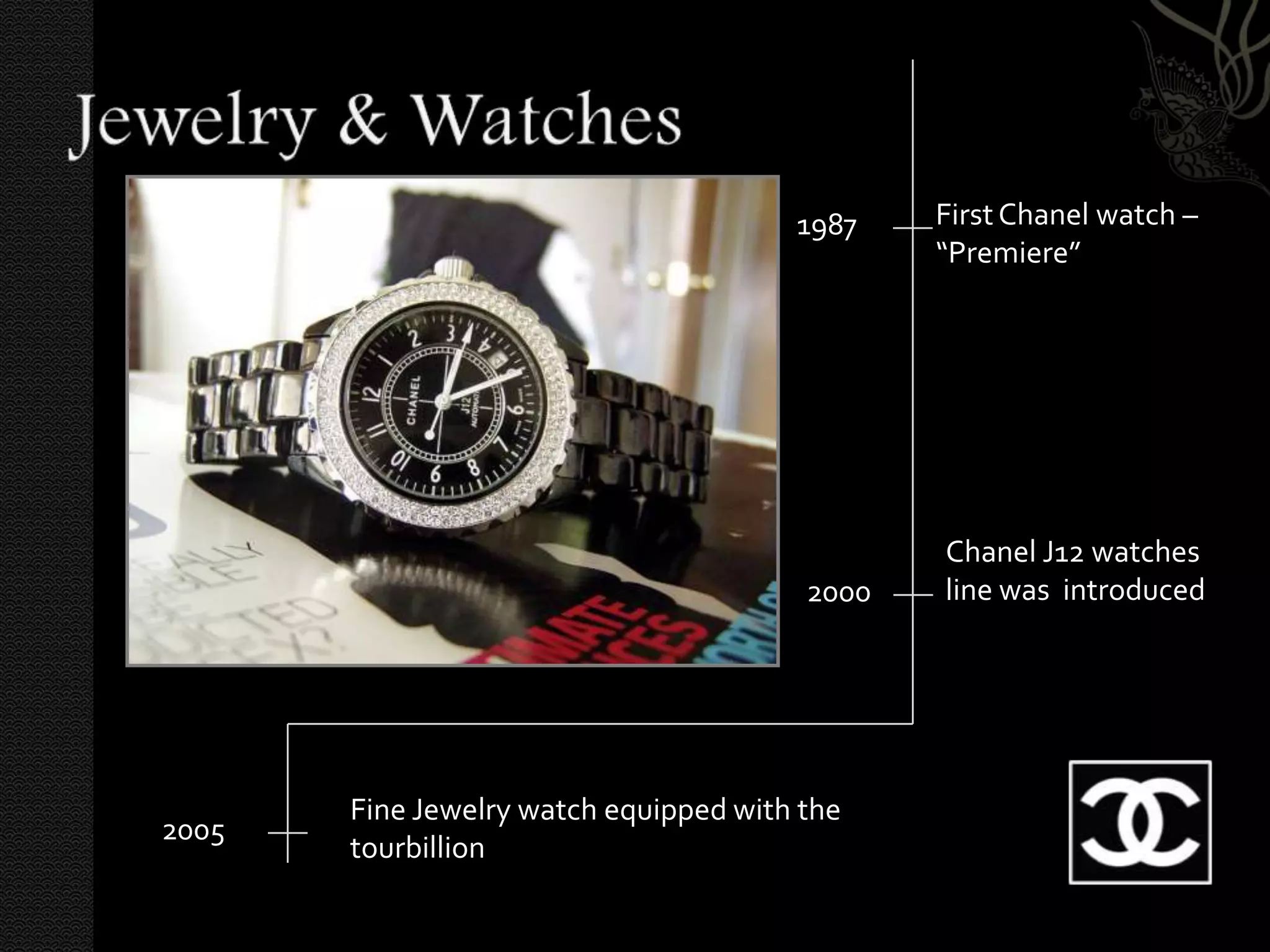 1987    First Chanel watch –
                                               “Premiere”




                                               Chanel J12 watches
                                        2000   line was introduced




       Fine Jewelry watch equipped with the
2005
       tourbillion
 