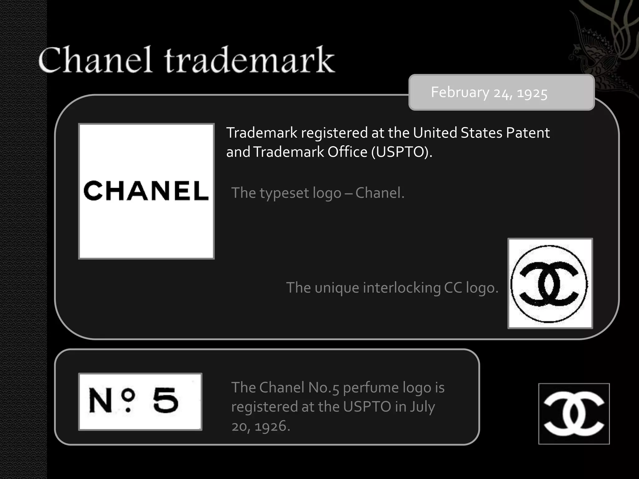 February 24, 1925

Trademark registered at the United States Patent
and Trademark Office (USPTO).

The typeset logo – Chanel.




        The unique interlocking CC logo.




The Chanel No.5 perfume logo is
registered at the USPTO in July
20, 1926.
 