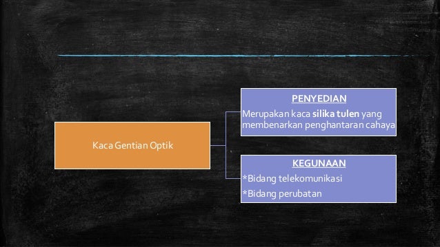 Bab 9 Bahan Buatan Dalam Industri