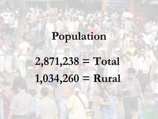2,871,238 = Total
1,034,260 = Rural
Population
 