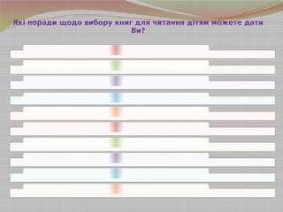 Які поради щодо вибору книг для читання дітям можете дати
Ви?
 
