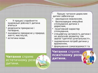 • У процесі сприйняття
художньої дійсності дитина
вчиться
• розрізняти прекрасне і
потворне,
• оцінювати прекрасне у природі,
житті, мистецтві,
• естетики мови.
Читання сприяє
естетичному розвитку
дитини.
• Процес читання дорослим
дитині забезпечує
• оволодіння мовленням,
• безпосереднє емоційне
спілкування дитини з
дорослим,
• позитивний характер
спілкування,
• специфічну активність дитини і
не допускає розвитку так
званої «дитячої шпитальності»,
• задоволення потреб дитини у
враженнях,
• формування самосвідомості та
розвиток самооцінки
Читання сприяє
психічному розвитку
дитини.
 