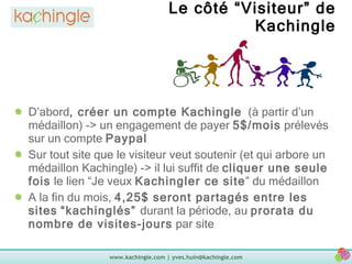 Le côté “Visiteur” de Kachingle D’abord , créer un compte Kachingle   (à partir d’un médaillon) -> un engagement de payer  5$/mois  prélevés sur un compte  Paypal Sur tout site que le visiteur veut soutenir (et qui arbore un médaillon Kachingle) -> il lui suffit de  cliquer une seule fois  le lien “Je veux  Kachingler ce site ” du médaillon A la fin du mois,  4,25$ seront partagés entre les sites   “kachinglés”  durant la période, au  prorata du nombre de visites-jours  par site 