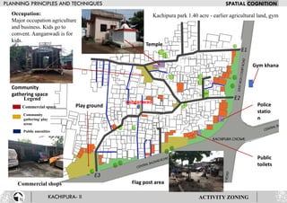 Occupation:
Major occupation agriculture
and business. Kids go to
convent. Aanganwadi is for
kids.
Legend
Public amenities
Community
gathering/ play
areas
Commercial space Play ground
Gym khana
Flag post area
Community
gathering space
Temple
Police
statio
n
Public
toilets
Commercial shops
ACTIVITY ZONING
Kachipura park 1.40 acre - earlier agricultural land, gym
aanganwadi
 