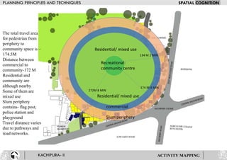 Recreational:
community centre
Residential/ mixed use
commercial
Slum periphery
The total travel area
for pedestrian from
periphery to
community space is –
174.5M
Distance between
commercial to
community-172 M
Residential and
community are
although nearby
Some of them are
mixed use
Slum periphery
contains- flag post,
police station and
playground
Travel distance varies
due to pathways and
road networks.
ACTIVITY MAPPING
272M 8 MIN
174 M 4 MIN
134 M 2 MIN
Residential/ mixed use
 