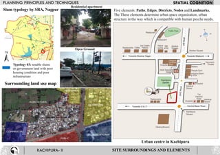 Typology 03: tenable slums
on government land with poor
housing condition and poor
infrastructure
Surrounding land use map
SITE SURROUNDINGS AND ELEMENTS
Residential apartment
Open Ground
Slum typology by SRA, Nagpur Five elements: Paths; Edges, Districts, Nodes and Landmarks.
The These elements determine urban space organization, urban
structure in the way which is compatible with human psyche needs.
Urban centre in Kachipura
 