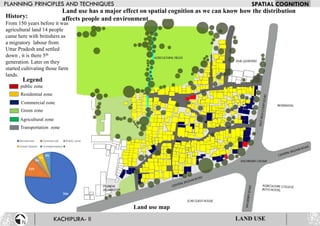 Legend
Commercial zone
Residential zone
public zone
Agricultural zone
Green zone
Transportation zone
Land use map
History:
From 150 years before it was
agricultural land 14 people
came here with britishers as
a migratory labour from
Uttar Pradesh and settled
down , it is there 5th
generation. Later on they
started cultivating those farm
lands.
76%
12%
3%
4%
5%
Residential Commercial Public zone
Green Spaces Transportation
LAND USE
Land use has a major effect on spatial cognition as we can know how the distribution
affects people and environment
 