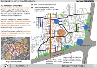 RESPONDENTS OVERVIEW:
People here don’t want to leave their places.
They are happy with what they have and
don’t need much development rather than
they want some basic facilities like road and
infrastructure provided to them.
The major sitting places are near to chowk
and they have a very interactive environment
as they have low rise structure rather than
apartment so they come out of house to chat
rather than inside of their homes.
The size of houses are small and households
are large so the density is more. They use the
interactive spaces more
Major interactive nodes
Most happening and positive spaces
Spaces having issues due to road,
drainage, housing. Livebility is lacking so
negative spaces
The places have very bad living
condition and kutcha houses.
Majorly people living hrere are
affected by rain
The places affected due to
drainage line which flood in
rainy season
LIVABILITY AND PEOPLE
 