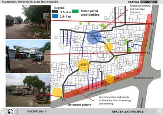 SPACES AND PEOPLE
Legend
3.5- 4 m
2.5- 3 m
Outer paved
area/ parking
Movement pattern
RELIGIO
NAL
PLAY
Religional meeting
and marriage
functions
Lots of vendors and people
sit there for chats in evening
and morning
 