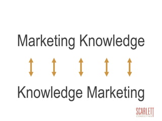 Knowledge Marketing Marketing Knowledge 
