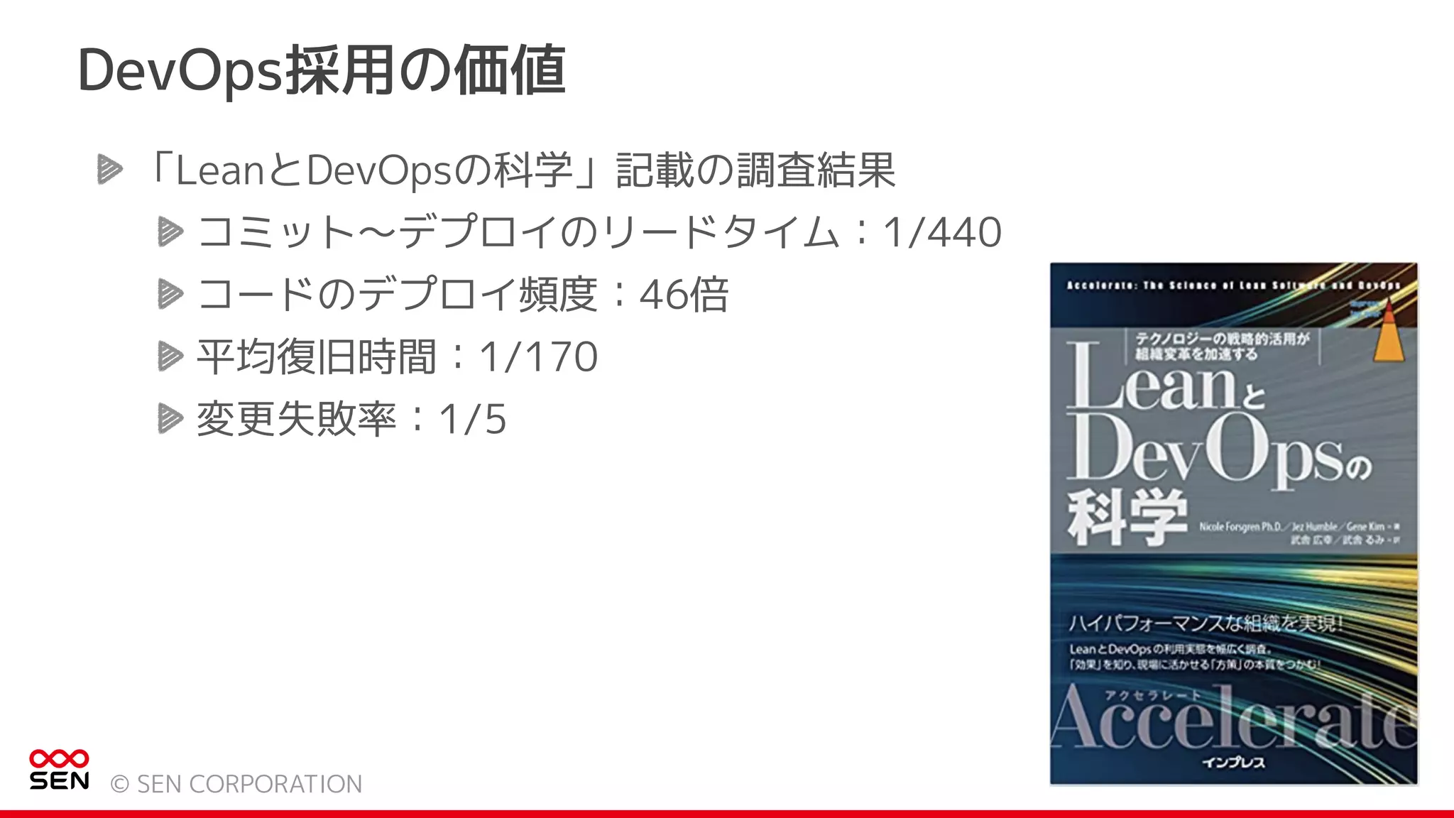 「LeanとDevOpsの科学」記載の調査結果
コミット〜デプロイのリードタイム：1/440
コードのデプロイ頻度：46倍
平均復旧時間：1/170
変更失敗率：1/5
DevOps採用の価値
© SEN CORPORATION
 