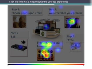Click the step that’s most important to your tea experience
 
