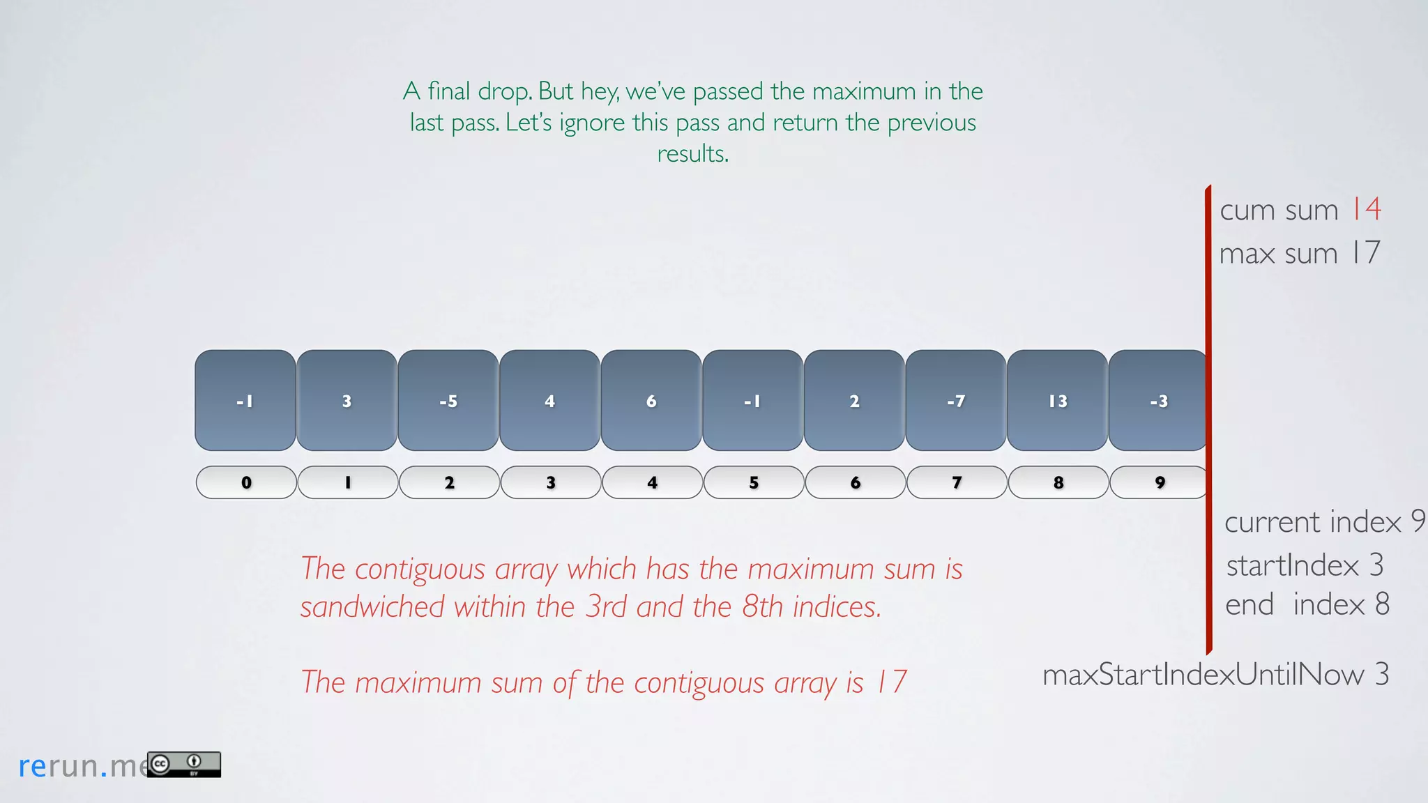 A ﬁnal drop. But hey, we’ve passed the maximum in the
                       last pass. Let’s ignore this pass and return the previous
                                                  results.

                                                                                               cum sum 14
                                                                                               max sum 17



           -1      3      -5        4         6         -1        2         -7     13     -3



           0       1       2         3         4        5         6         7      8      9

                                                                                               current index 9
                The contiguous array which has the maximum sum is                              startIndex 3
                sandwiched within the 3rd and the 8th indices.                                 end index 8

                The maximum sum of the contiguous array is 17                      maxStartIndexUntilNow 3

rerun.me
 
