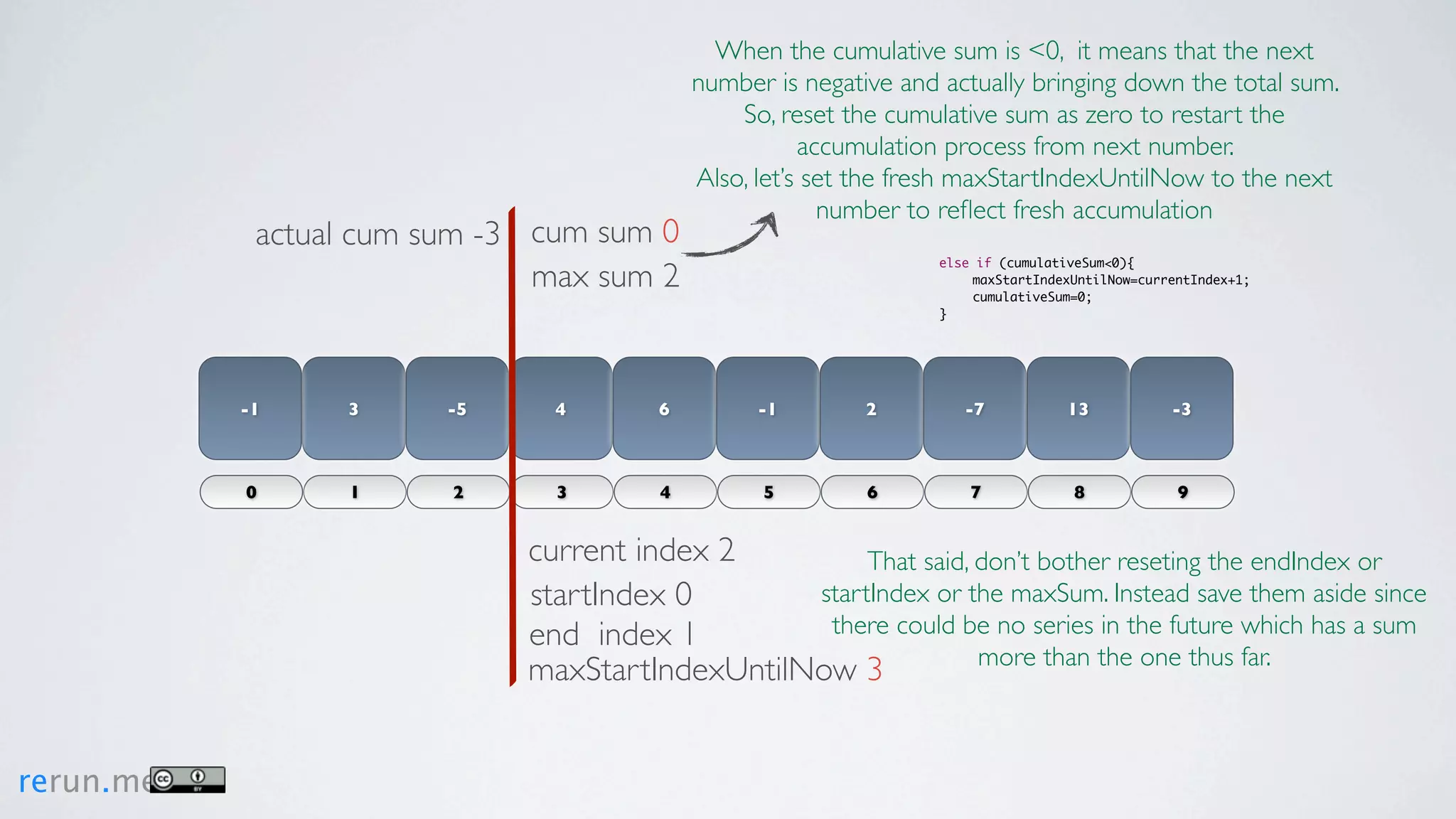 When the cumulative sum is <0, it means that the next
                                           number is negative and actually bringing down the total sum.
                                               So, reset the cumulative sum as zero to restart the
                                                      accumulation process from next number.
                                           Also, let’s set the fresh maxStartIndexUntilNow to the next
                                                        number to reﬂect fresh accumulation
            actual cum sum -3 cum sum 0
                                                                 else if (cumulativeSum<0){
                              max sum 2                          	
                                                                 	
                                                                     maxStartIndexUntilNow=currentIndex+1;
                                                                     cumulativeSum=0;
                                                                 }




           -1    3      -5     4       6         -1        2        -7           13            -3



           0     1      2      3       4         5         6         7            8             9


                             current index 2         That said, don’t bother reseting the endIndex or
                             startIndex 0       startIndex or the maxSum. Instead save them aside since
                             end index 1         there could be no series in the future which has a sum
                                                                more than the one thus far.
                             maxStartIndexUntilNow 3


rerun.me
 
