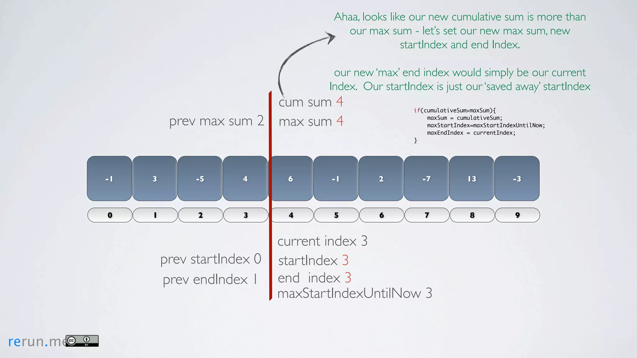Ahaa, looks like our new cumulative sum is more than
                                                  our max sum - let’s set our new max sum, new
                                                               startIndex and end Index.

                                                our new ‘max’ end index would simply be our current
                                               Index. Our startIndex is just our ‘saved away’ startIndex
                                    cum sum 4                    if(cumulativeSum>maxSum){

                     prev max sum 2 max sum 4                        maxSum = cumulativeSum;
                                                                     maxStartIndex=maxStartIndexUntilNow;
                                                                     maxEndIndex = currentIndex;
                                                                 }




           -1   3        -5      4       6      -1       2         -7            13            -3



           0    1         2      3       4      5        6          7             8            9


                                        current index 3
                    prev startIndex 0   startIndex 3
                    prev endIndex 1     end index 3
                                        maxStartIndexUntilNow 3


rerun.me
 